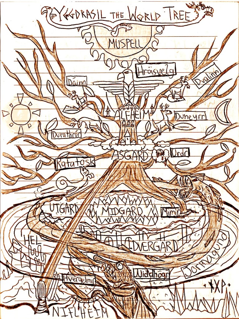 Yggdrasil the world tree, Iceland